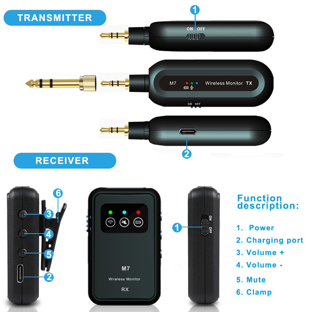 نظام مراقبة لاسلكي داخل الأذن  - مراجعة In Ear Monitor Iem وسعره