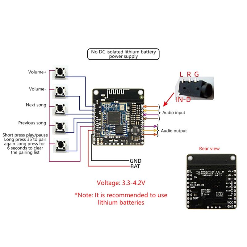 وحدة موسيقى بلوتوث AB25-DC 5V/ - مراجعة Audio Music Add وسعره
